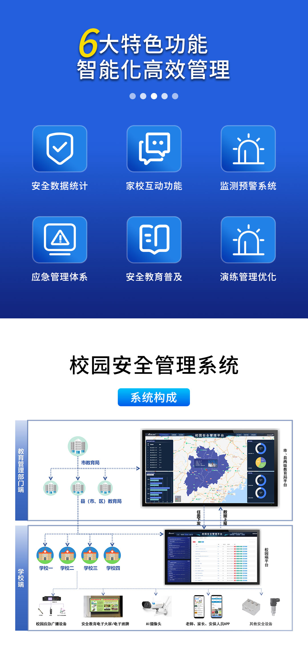 校园AI防霸凌安全管理系统_02