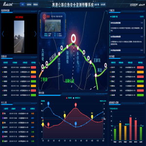 高速公路/隧道/桥梁应急预警解决方案